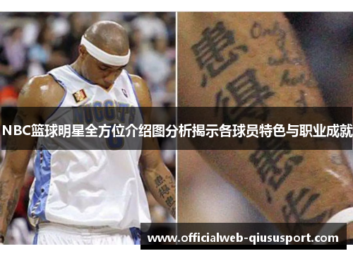 NBC篮球明星全方位介绍图分析揭示各球员特色与职业成就