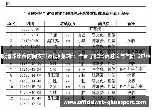 轮滑球比赛时间安排及规则解析：全面了解比赛时长与各阶段进程